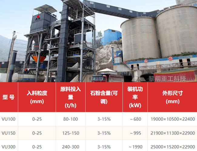 Vu制砂樓實(shí)現(xiàn)高品質(zhì)機(jī)制砂