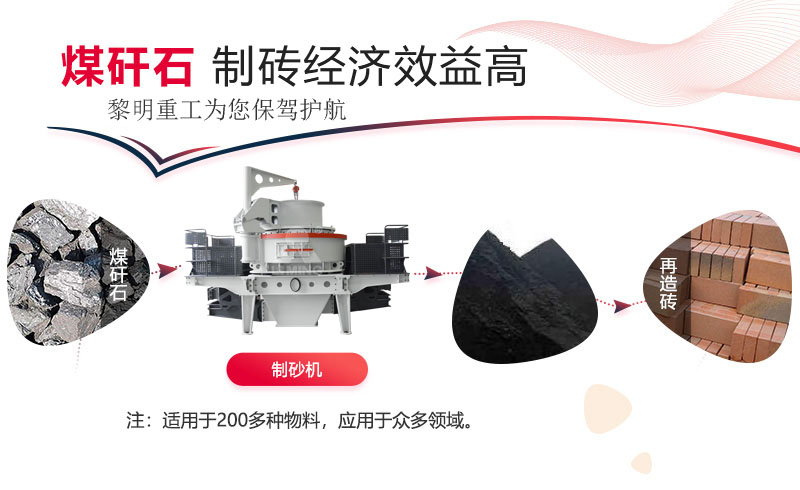 黎明煤矸石制磚經(jīng)濟效益高