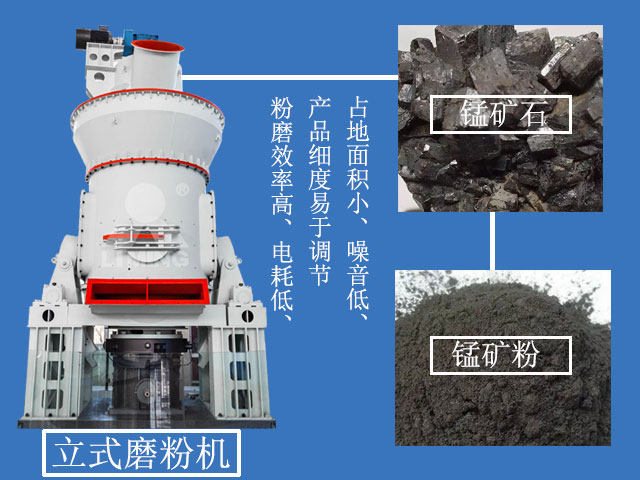 立式磨粉機(jī)研磨錳礦粉