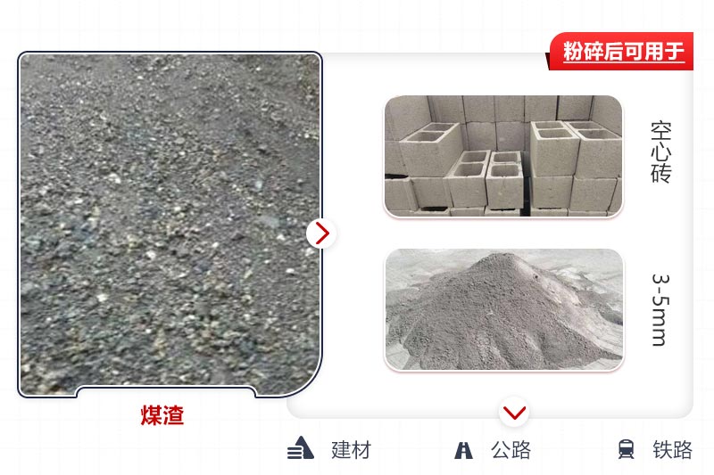 電廠煤渣磨粉處理