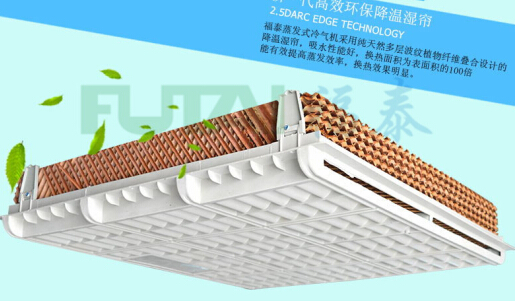 �h(hu��n)�����{(di��o)���Ý�Ƭ���c��