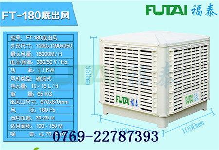 �³��L(f��ng)�S��ʽ�h(hu��n)�����{(di��o)