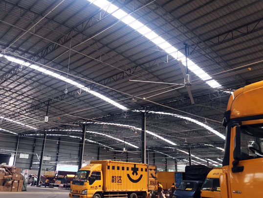 ���I(y��)���L(f��ng)��