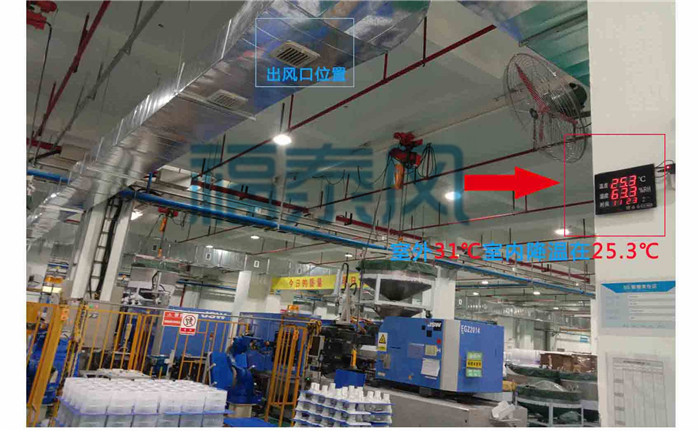 �S������ͨ�L(f��ng)��Q���� ��