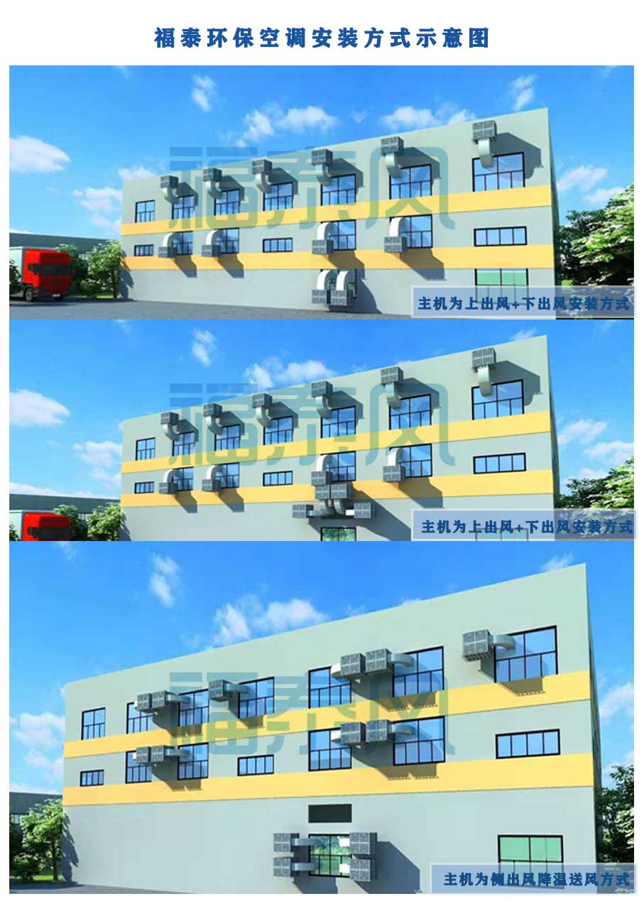 �h(hu��n)�����{(di��o)���b��ʽ